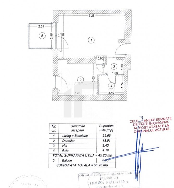 Apartament 2 camere | One Herastrau Plaza | Parcare inclusa