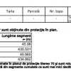 Raritate absolută: Teren 20.000 mp în inima Padurii Băneasa