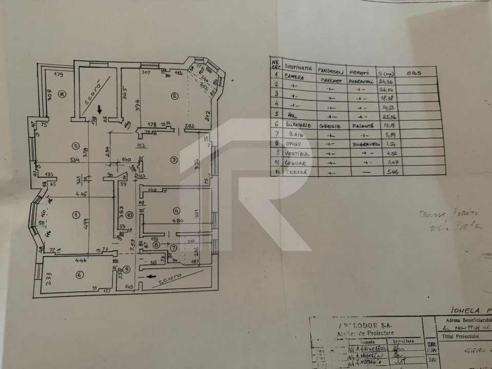 Etaj in Vila, Alexandru Philippide 4, renovat, mobilat si utilat complet
