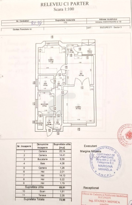 Casa individuala Dristor