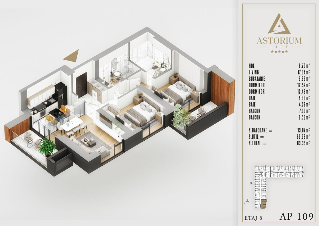 Titan Astorium 3 CAMERE predare 2025 Finisaje si Calitate Premium